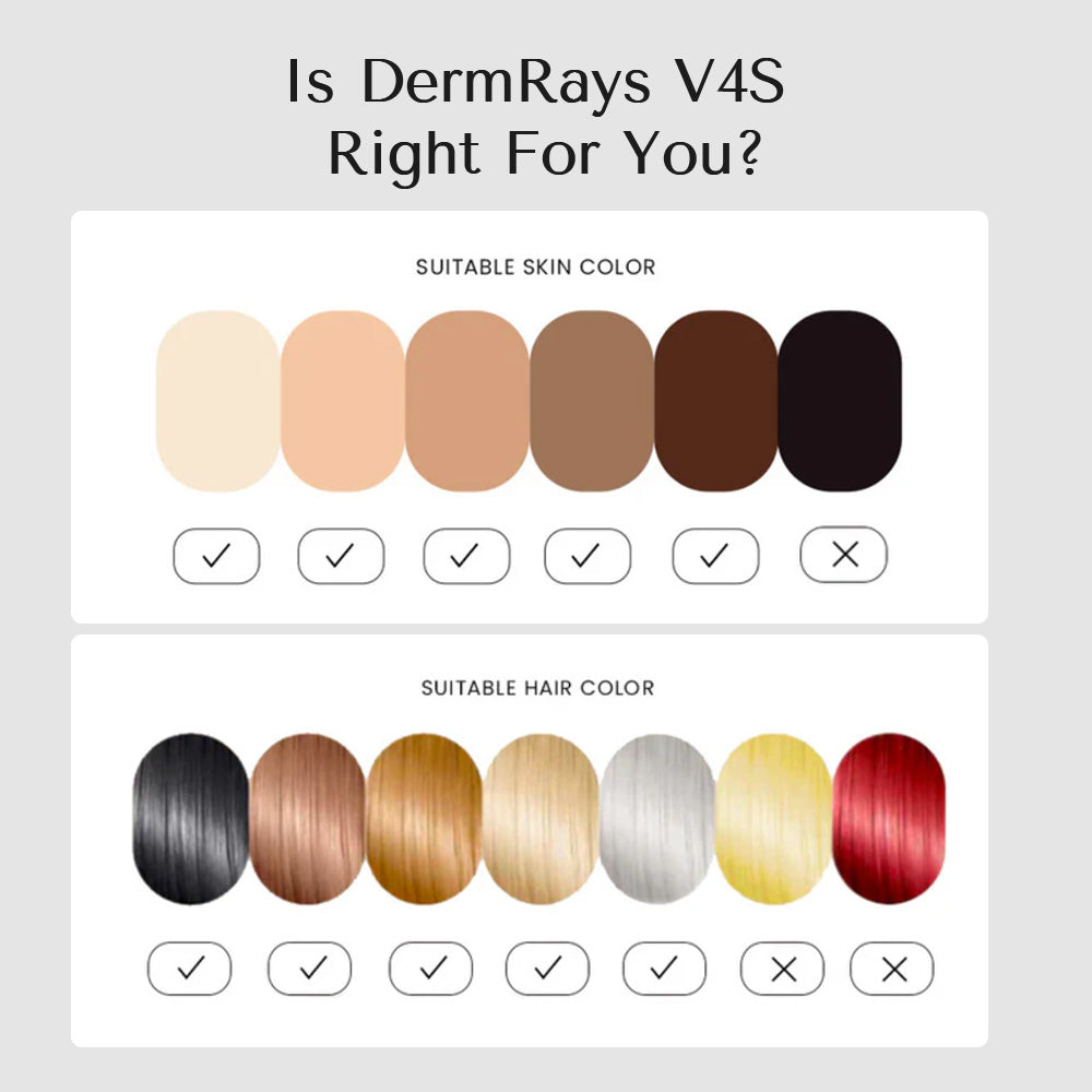 DermRays V4S Diode Laser Hair Removal, 810nm, Specifically For Sensitive Skin